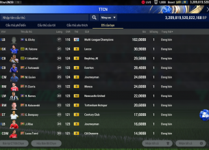 Tài khoản FO4 #41161